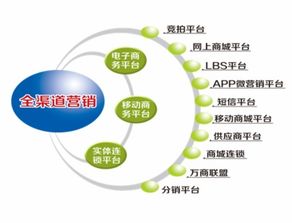 擁抱互聯(lián)網(wǎng)技術(shù)，特步贏得新零售成功第一步